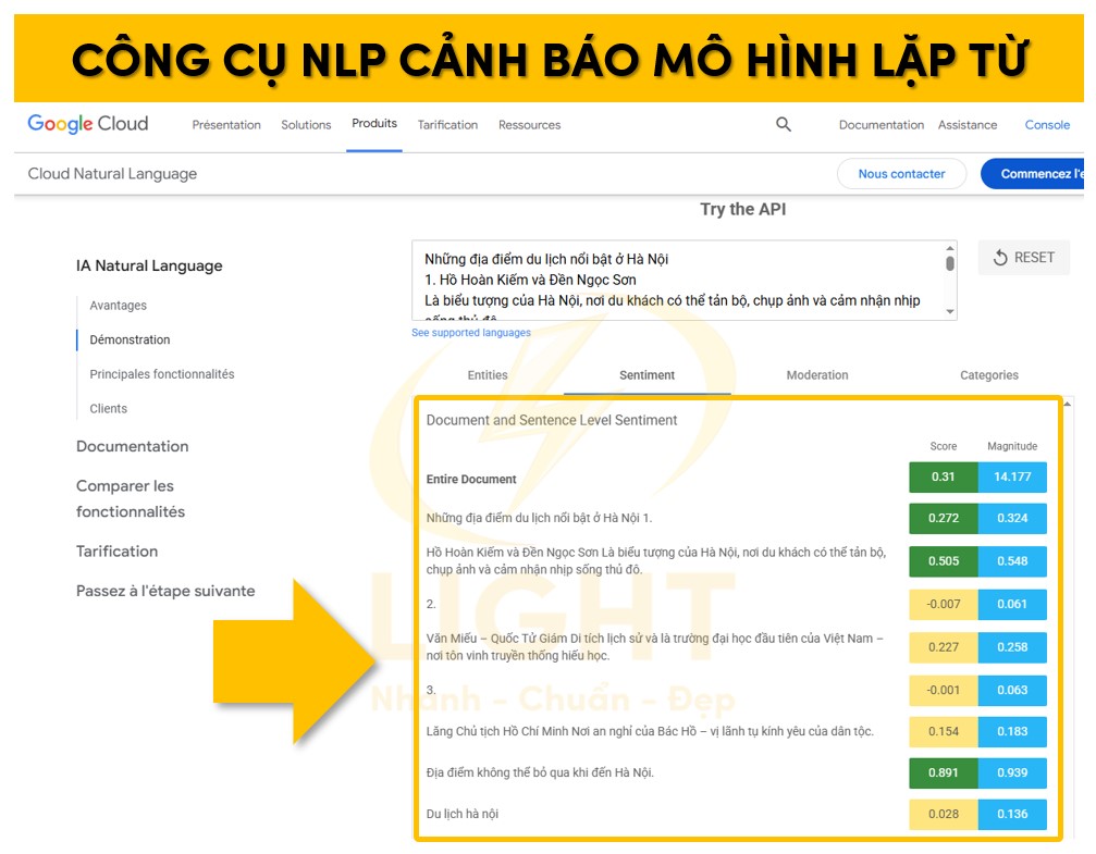 Lặp từ và bị công cụ Google NLP cảnh báo