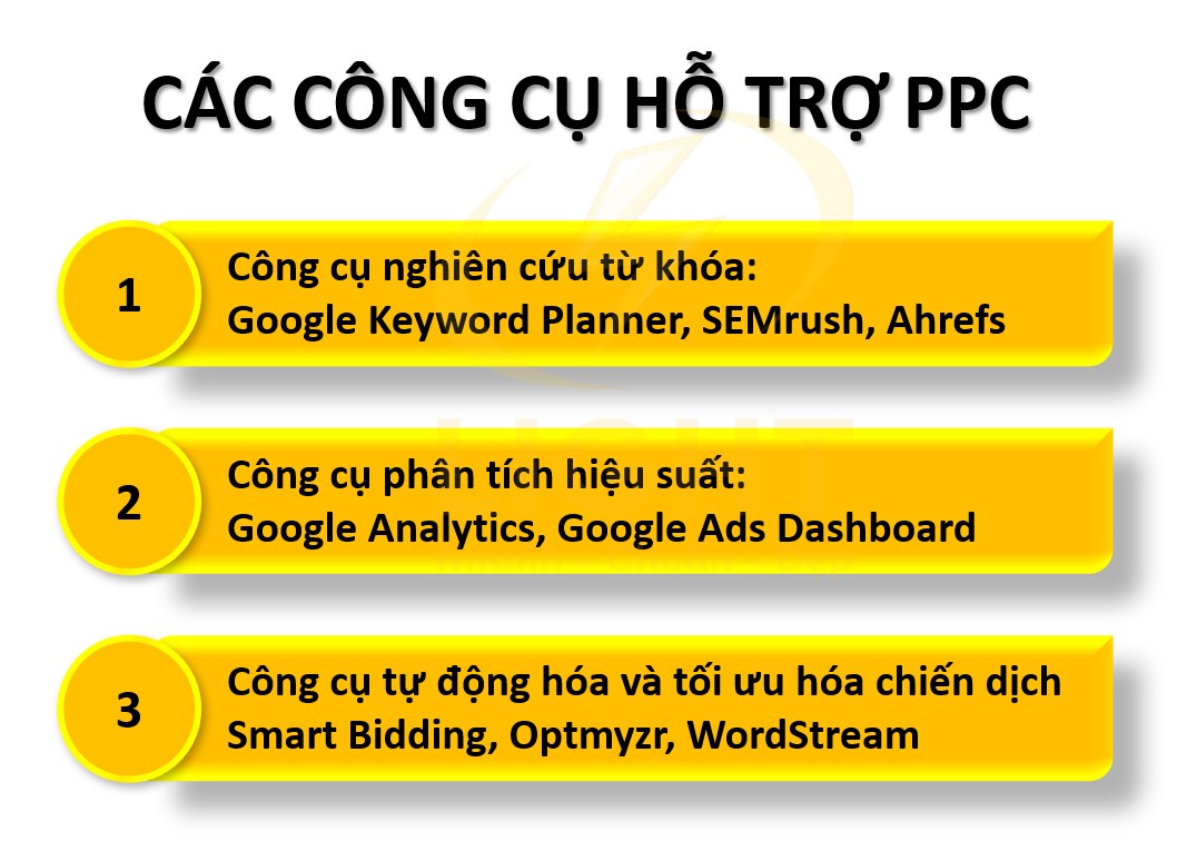 Các công cụ hỗ trợ PPC