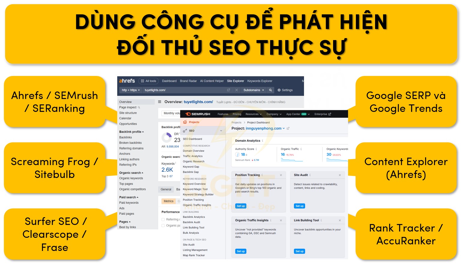 Sử dụng tool để phát hiện đối thử SEO thực sự