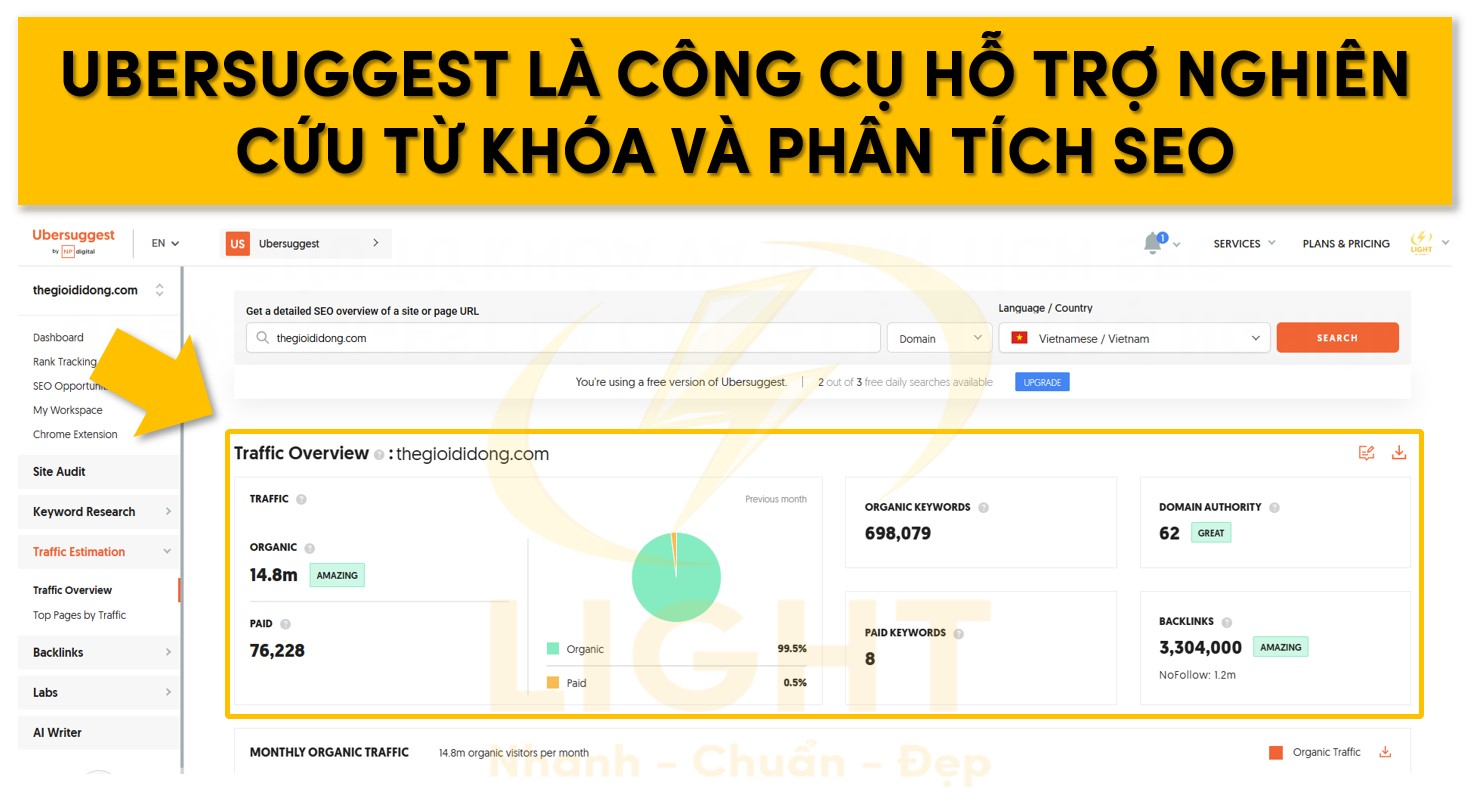 Ubersuggest là gì? Cách sử dụng Ubersuggest