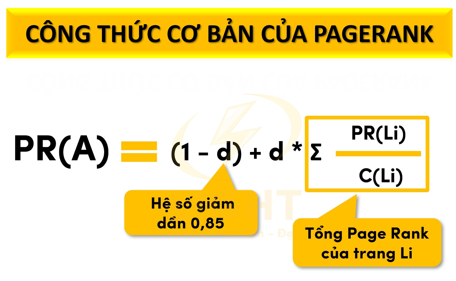 Công thức cơ bản của PageRank