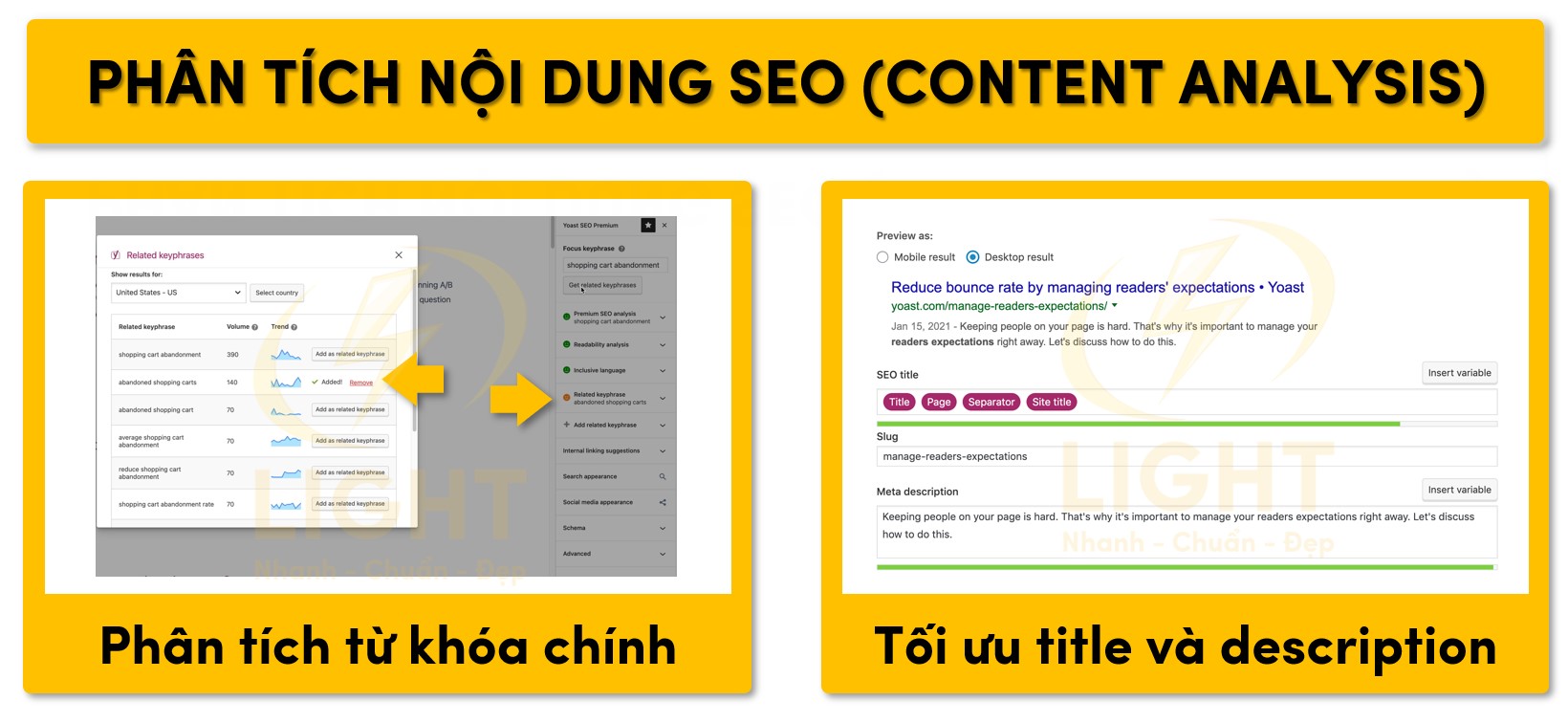 Công cụ Content Analysis giúp phân tích từ khóa chính và tối ưu trang