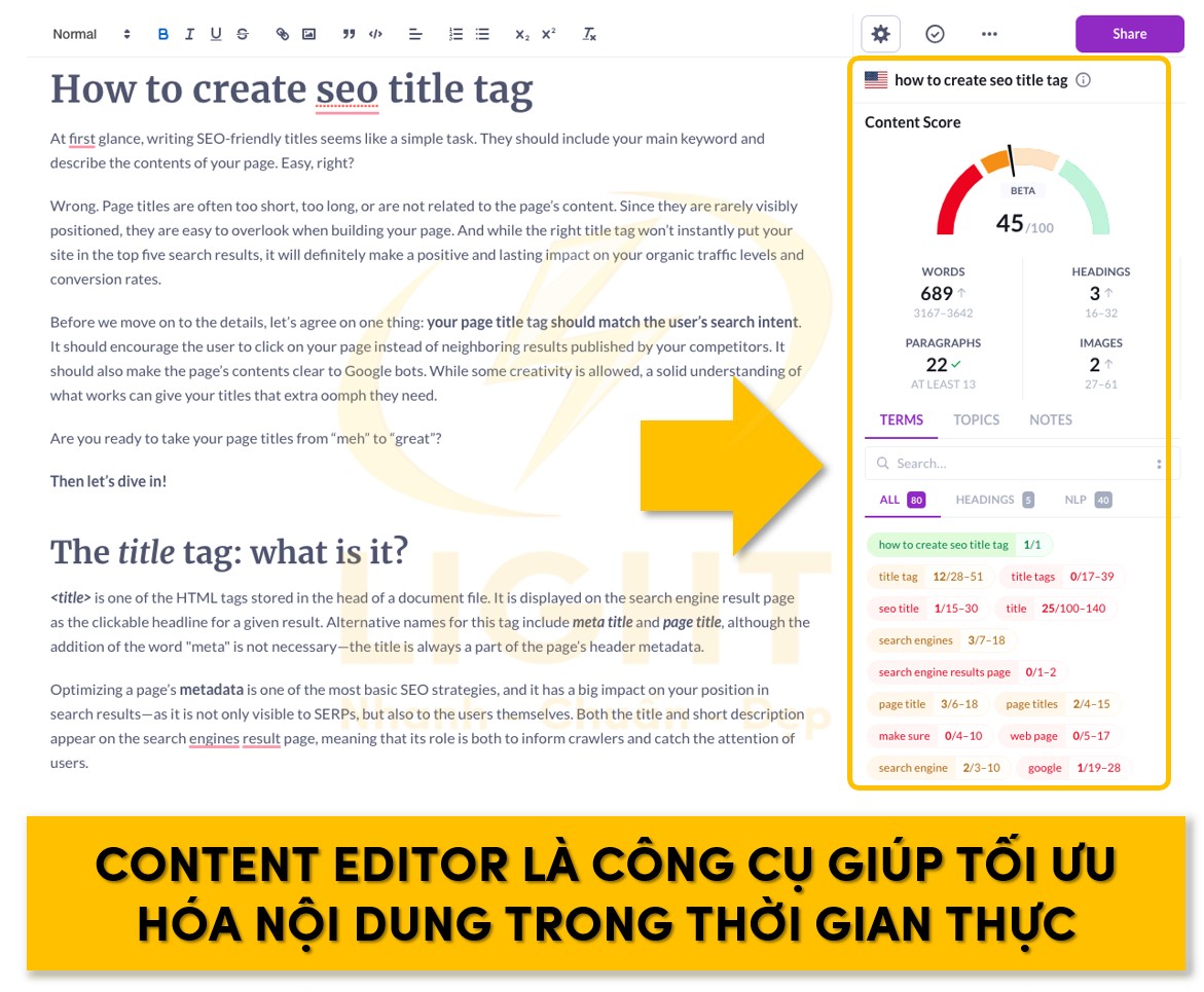 Công cụ tối ưu hóa nội dung trực tiếp của Surfer SEO