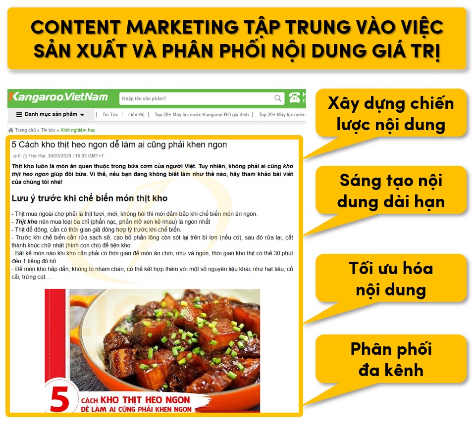 Content Marketing tập trung vào việc sản xuất và phân phối nội dung giá trị