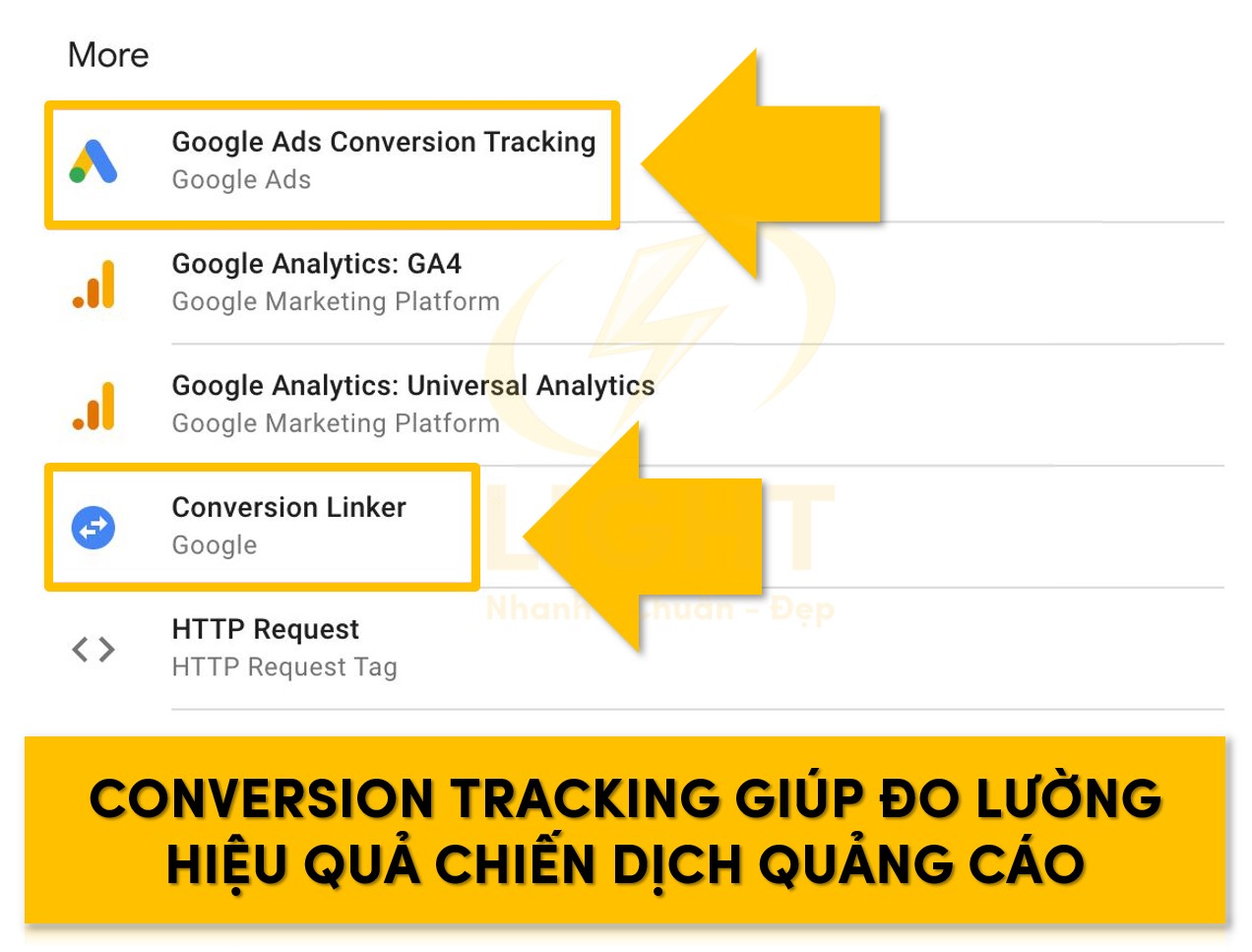 Thẻ Conversion Tracking trong Google Tag Manager giúp đo lường hiệu quả của các chiến dịch quảng cáo 