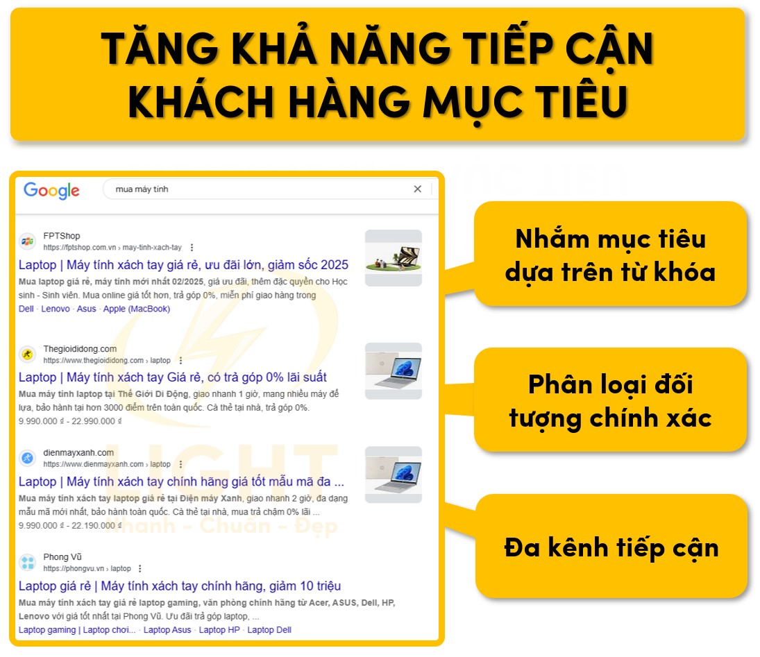 Tăng khả năng tiếp cận khách hàng mục tiêu