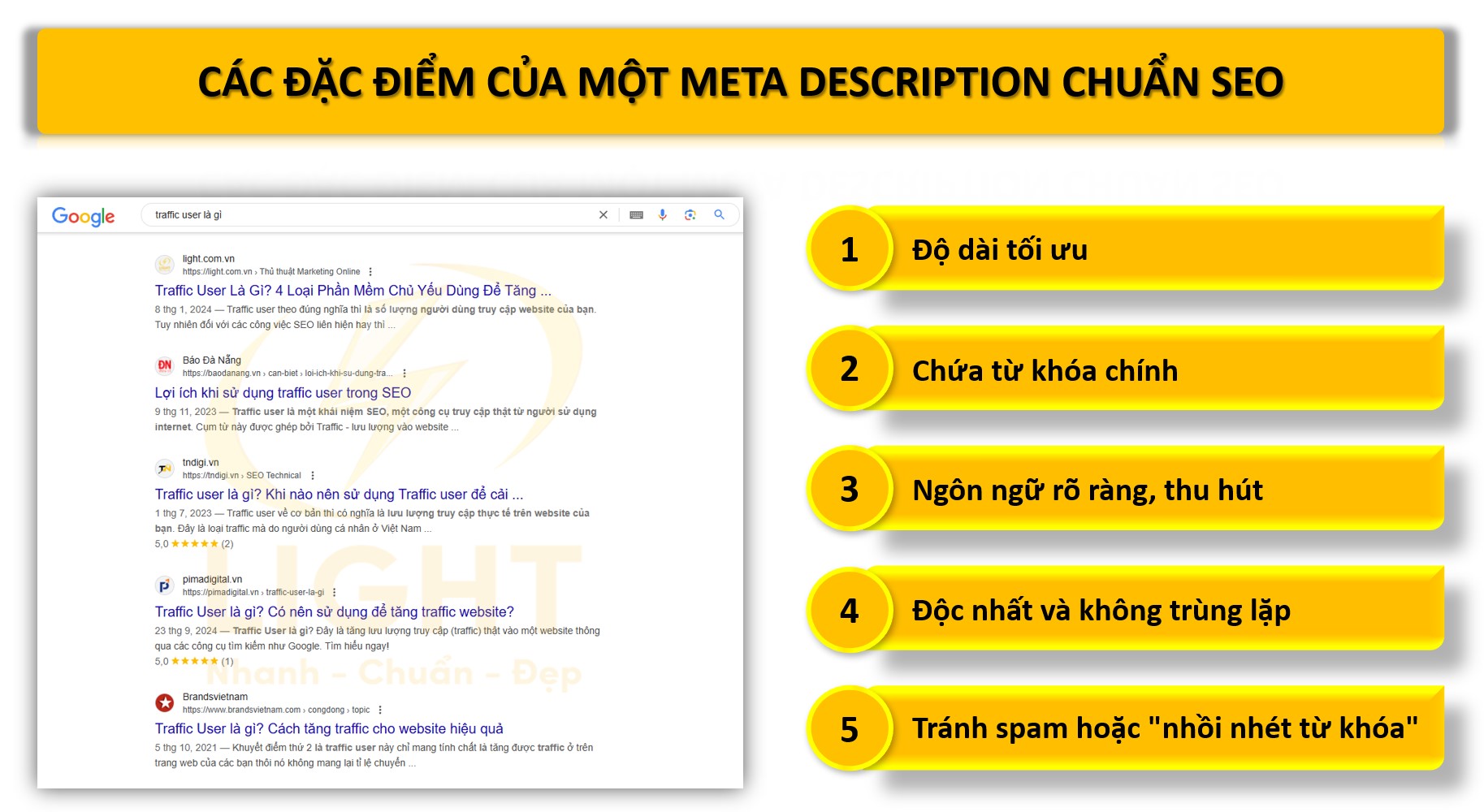 Các đặc điểm của một Meta Description chuẩn SEO