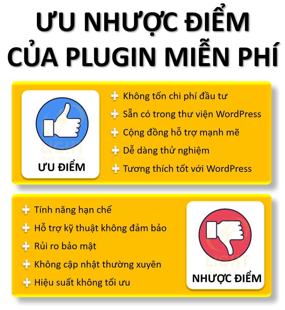 Đặc điểm của plugin miễn phí