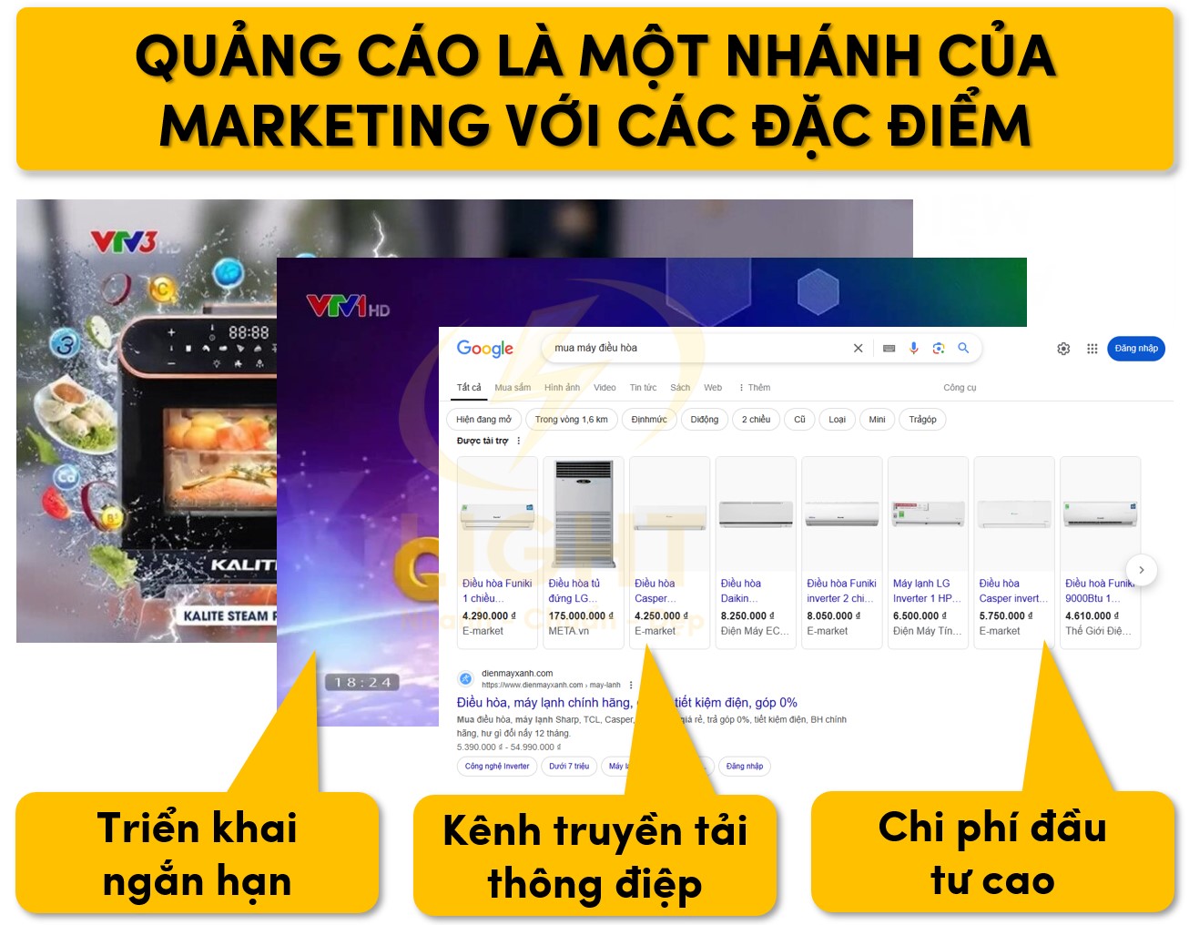 Quảng cáo là một nhánh của marketing với các đặc điểm