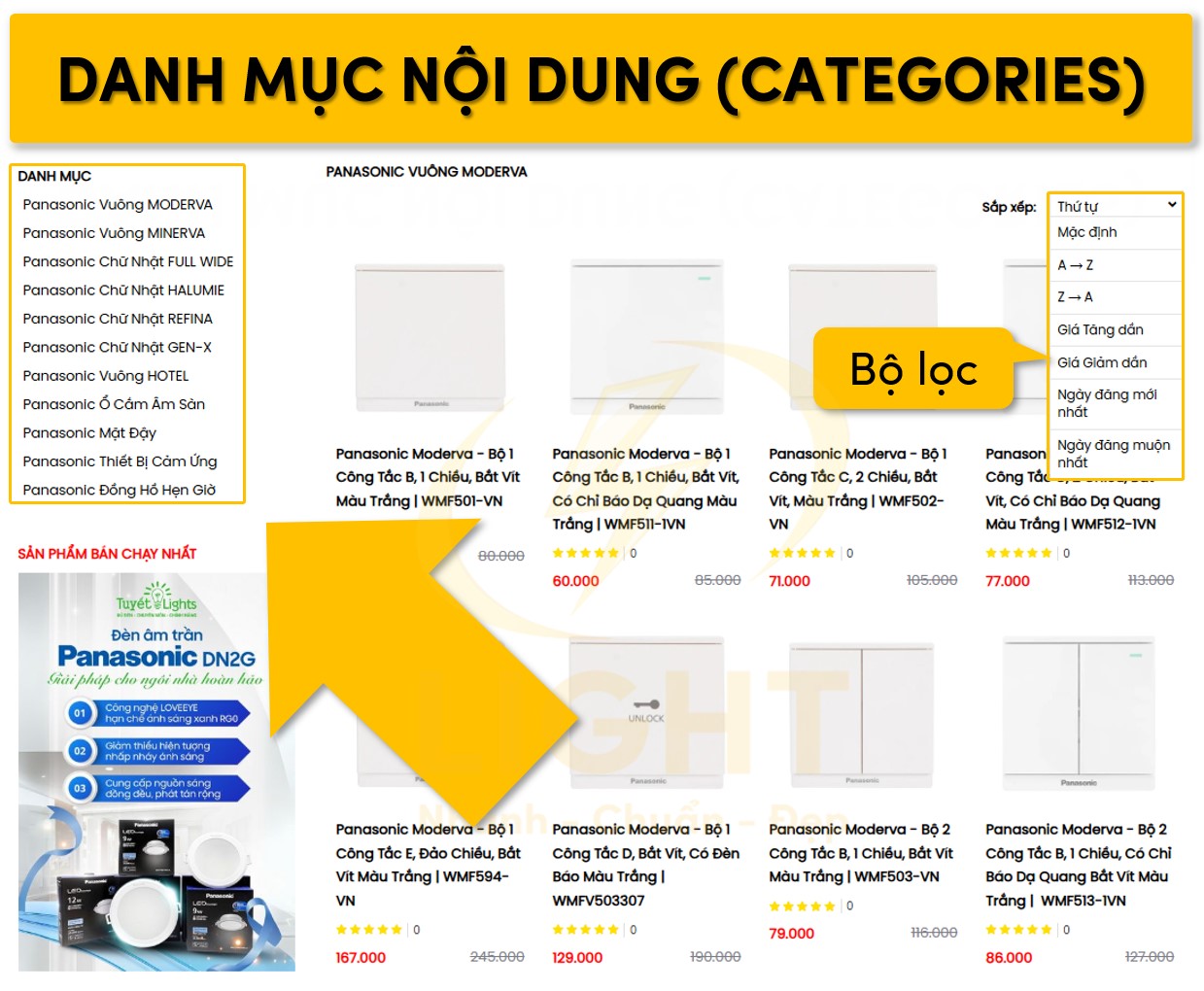 Danh mục trên trang