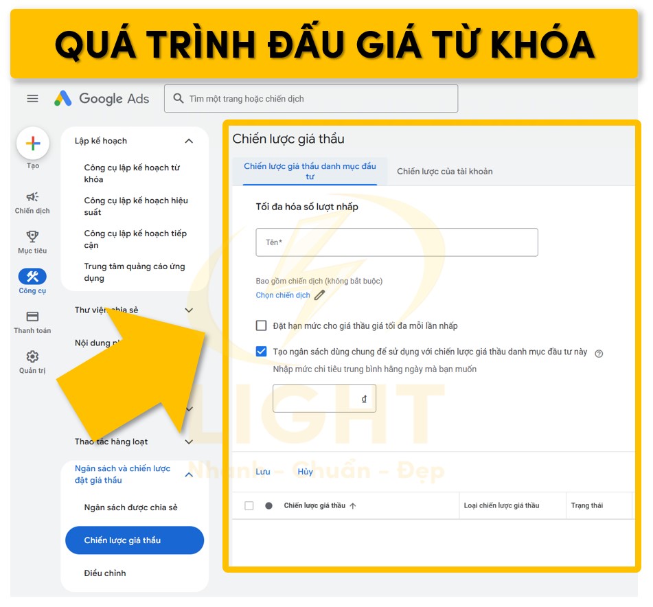 Quá trình đấu giá từ khóa