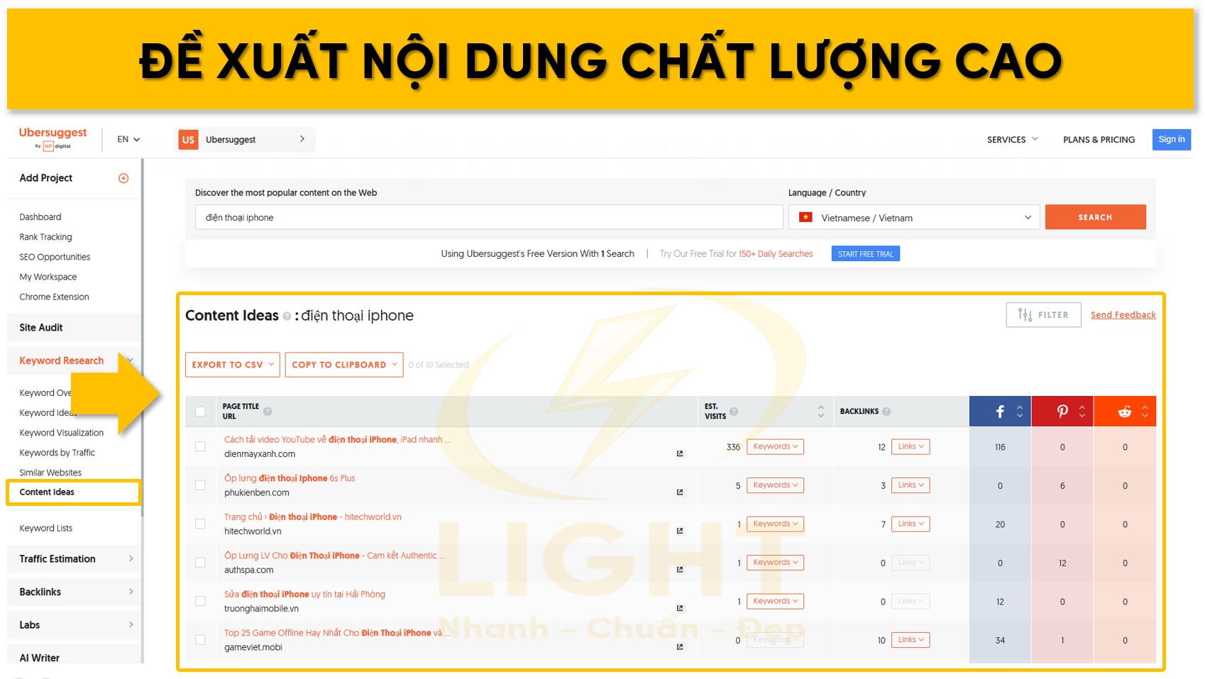 Đề xuất nội dung chất lượng cao