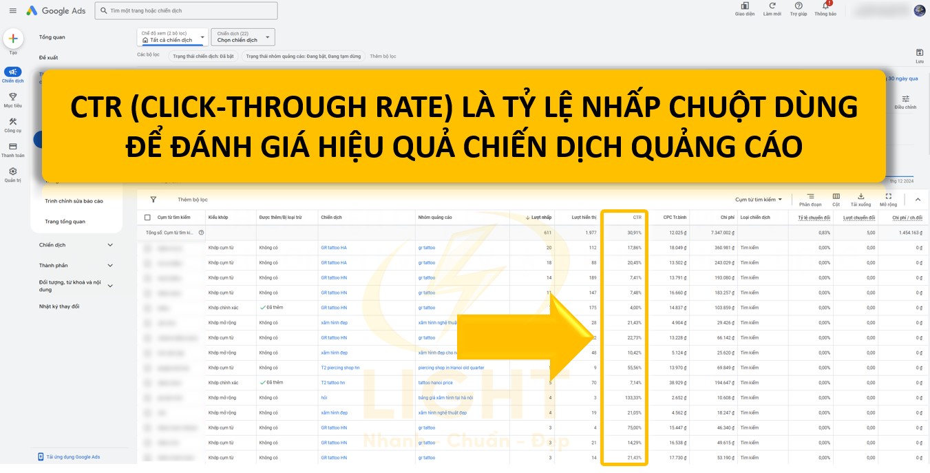 CTR (Click-Through Rate) là tỷ lệ nhấp chuột