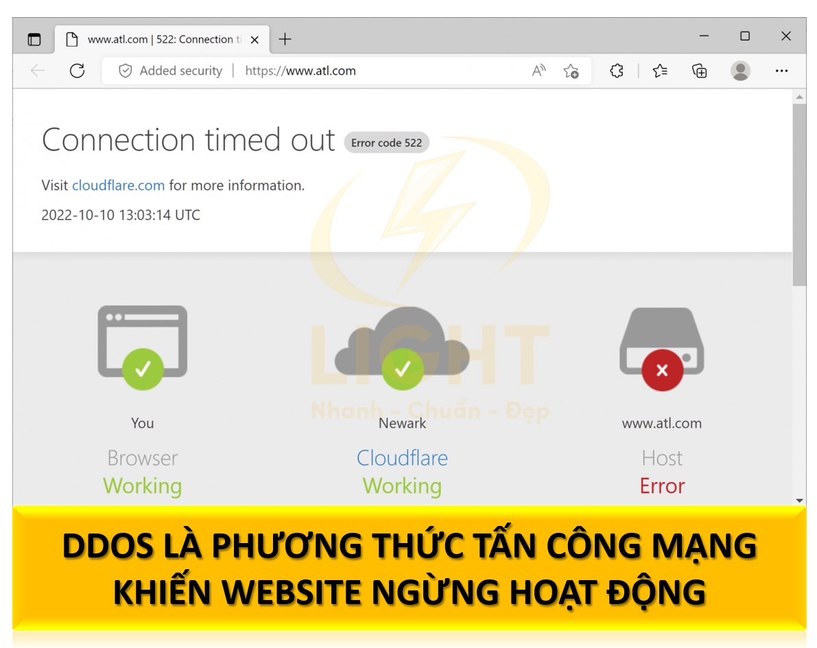 DDoS (Distributed Denial of Service) là một cuộc tấn công mạng khiến website