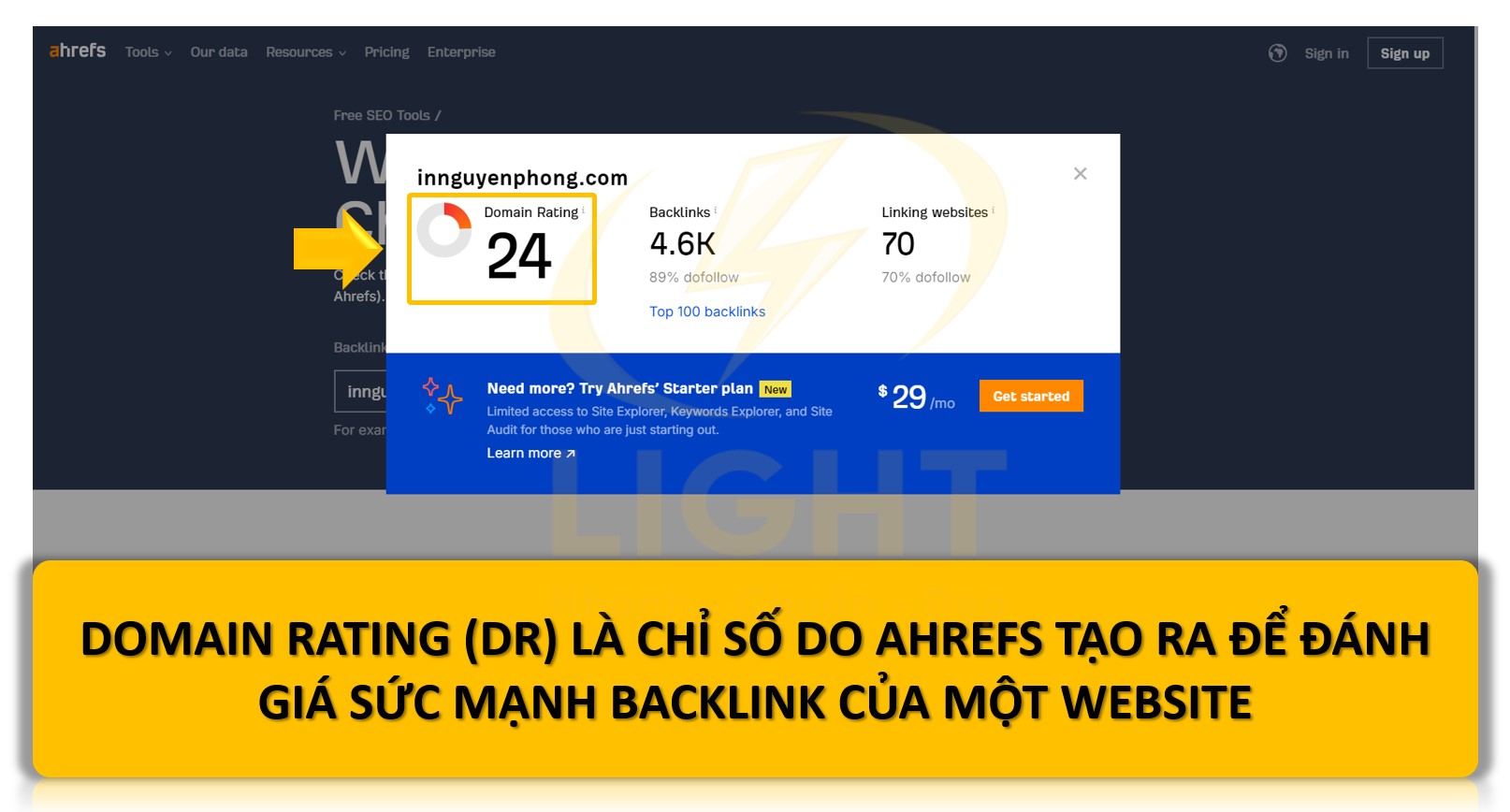 Domain Rating (DR) là gì? Cách tăng DR cho website nhanh nhất