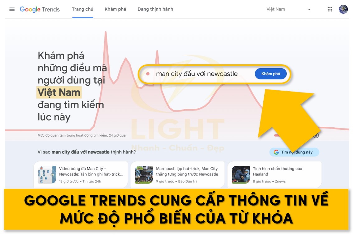 Google Trends là gì? Cách sử dụng Google Trends chi tiết