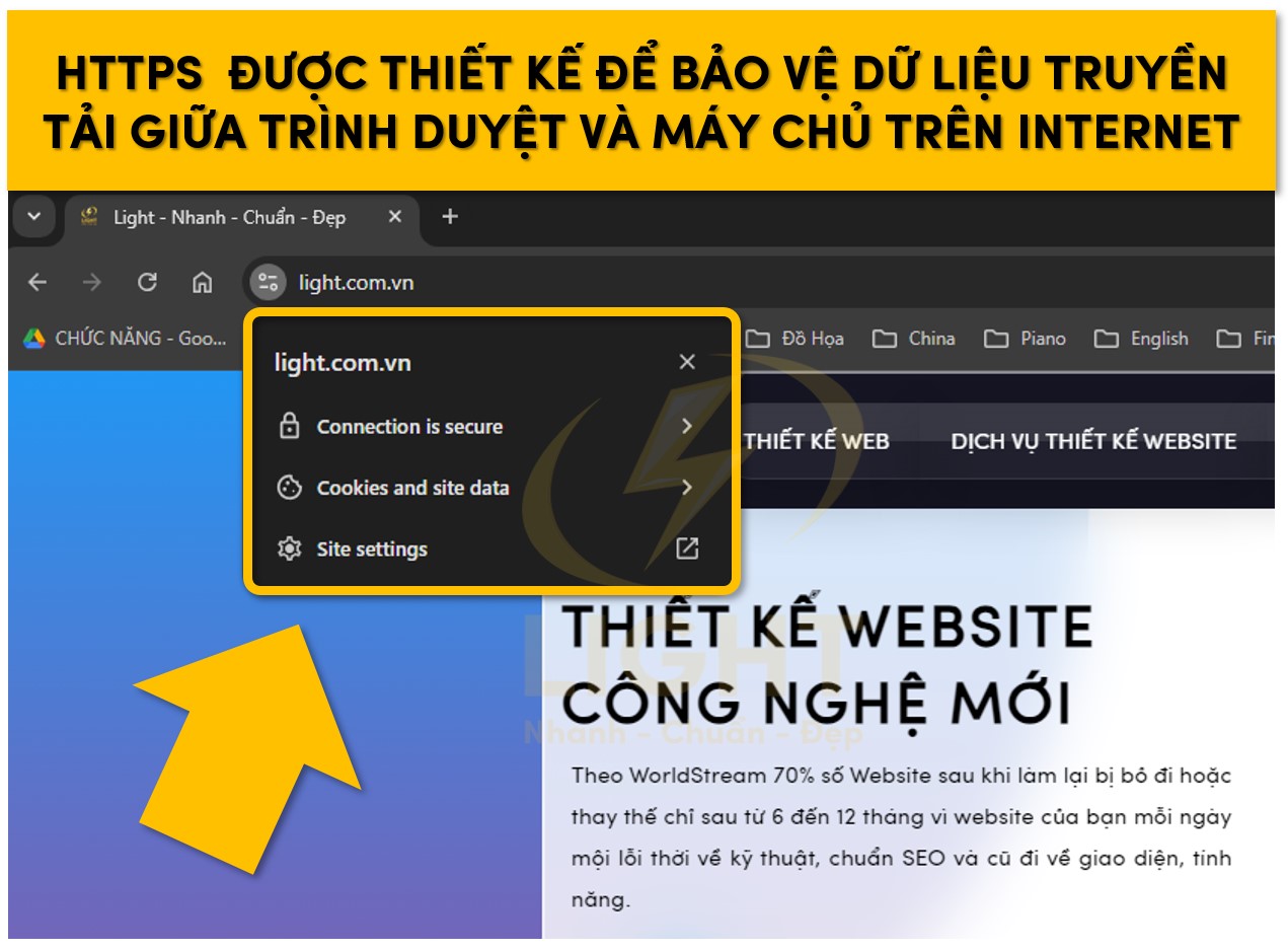 HTTPS là gì? Nó liên quan gì với SSL