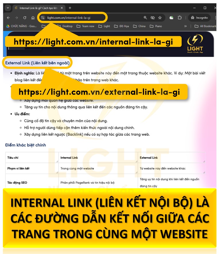 Internal Link là gì? Cách tạo liên kết nội bộ chuẩn tăng hiệu quả SEO