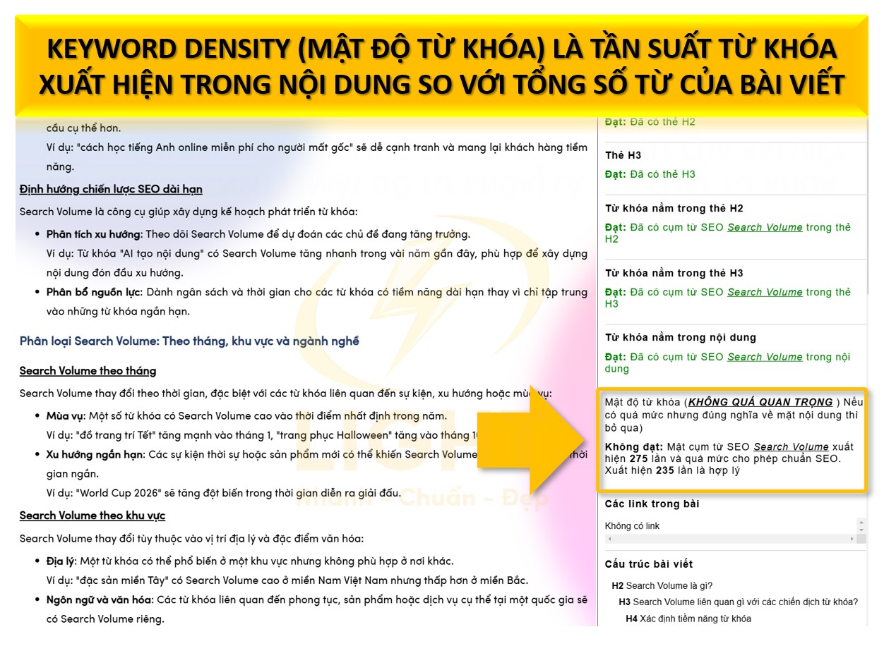 Keyword density là gì​? Cách kiểm tra và tối ưu mật độ từ khóa trong SEO