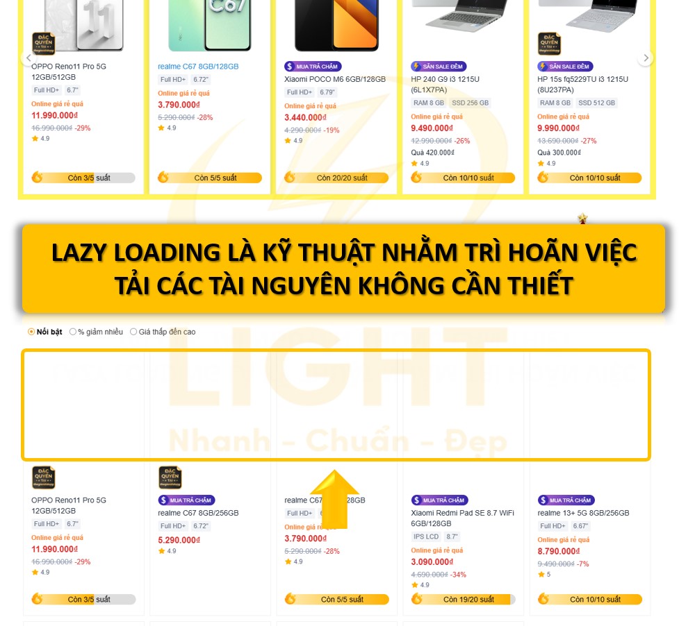 Lazy loading là gì? Tại sao nó tăng tốc độ website nhiều lần?