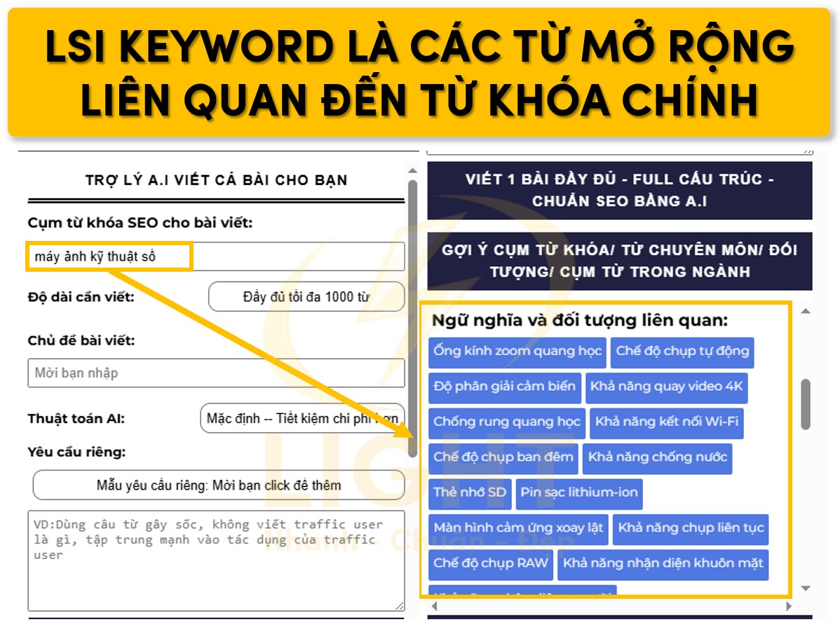 LSI keyword là gì? Cách tối ưu LSI keyword tăng thứ hạng SEO