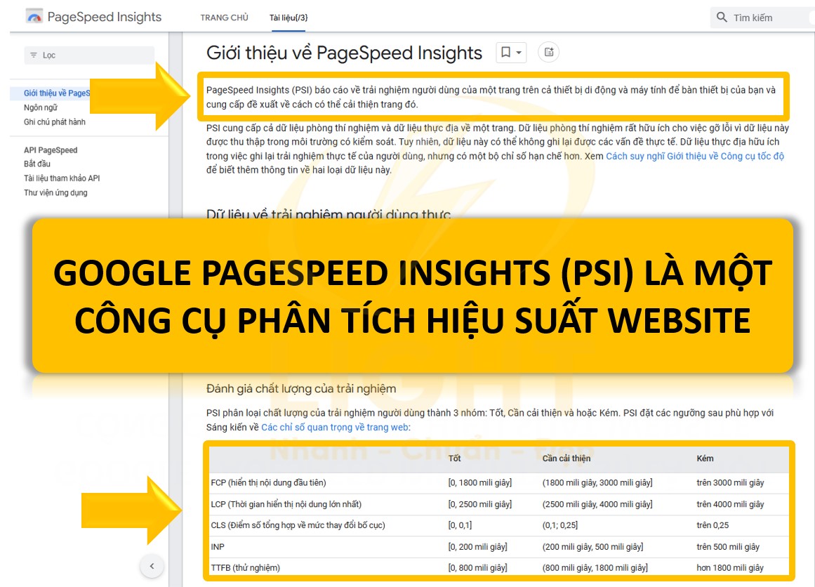 Google PageSpeed Insights (PSI) là một công cụ phân tích hiệu suất website