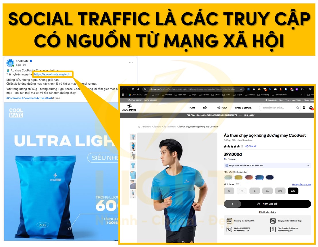 Social Traffic là gì? Khái niệm, vai trò, cách tăng Social Traffic hiệu quả từ mạng xã hội