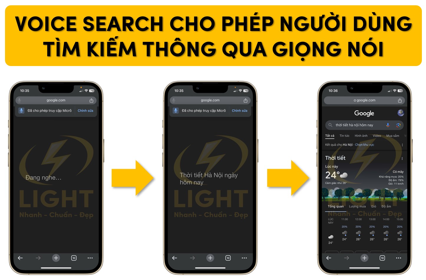 Voice Search là gì? Các công nghệ, lợi ích và tối ưu hóa Voice Search