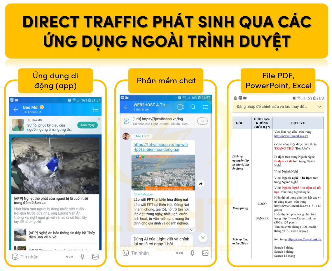 Direct Traffic phát sinh qua các ứng dụng ngoài trình duyệt