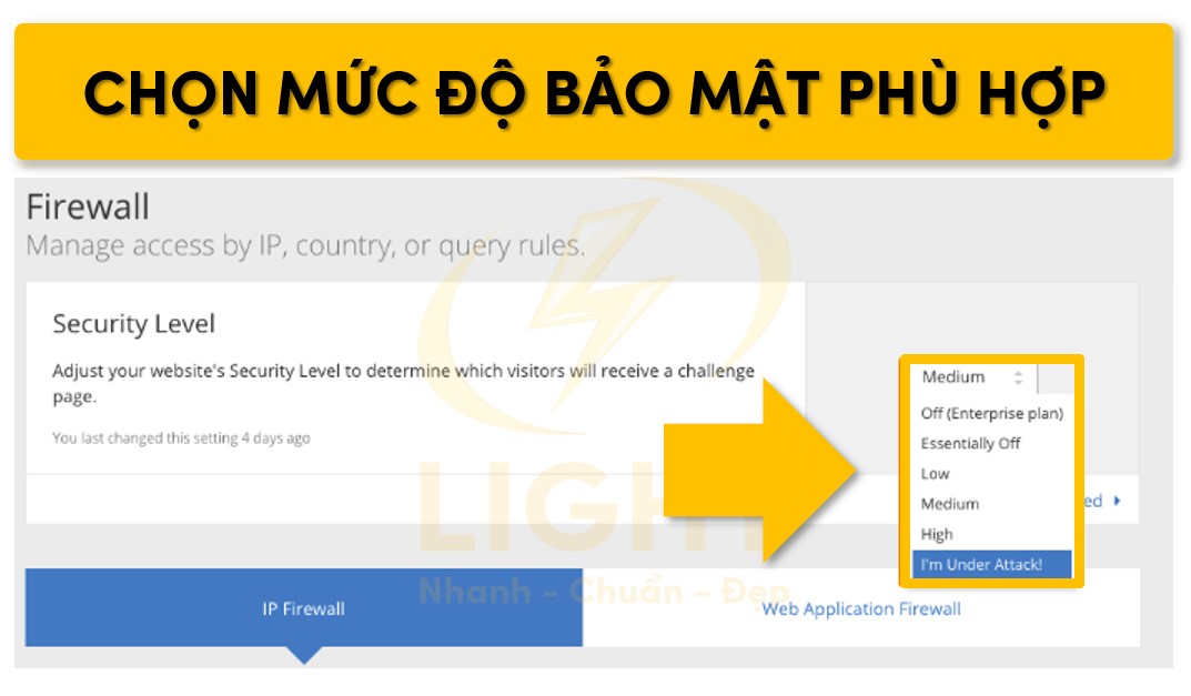 Tiến hành lựa chọn tầng bảo mật phù hợp cho website