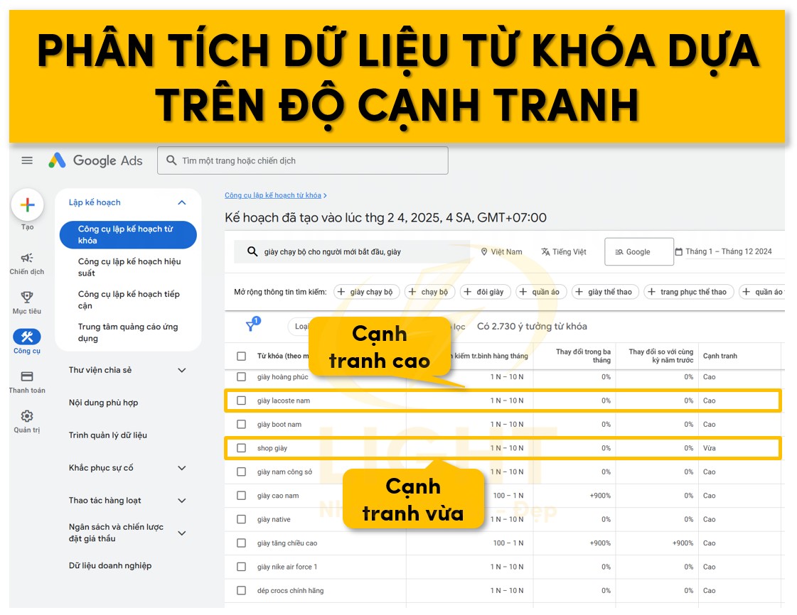 Phân tích dữ liệu từ khóa