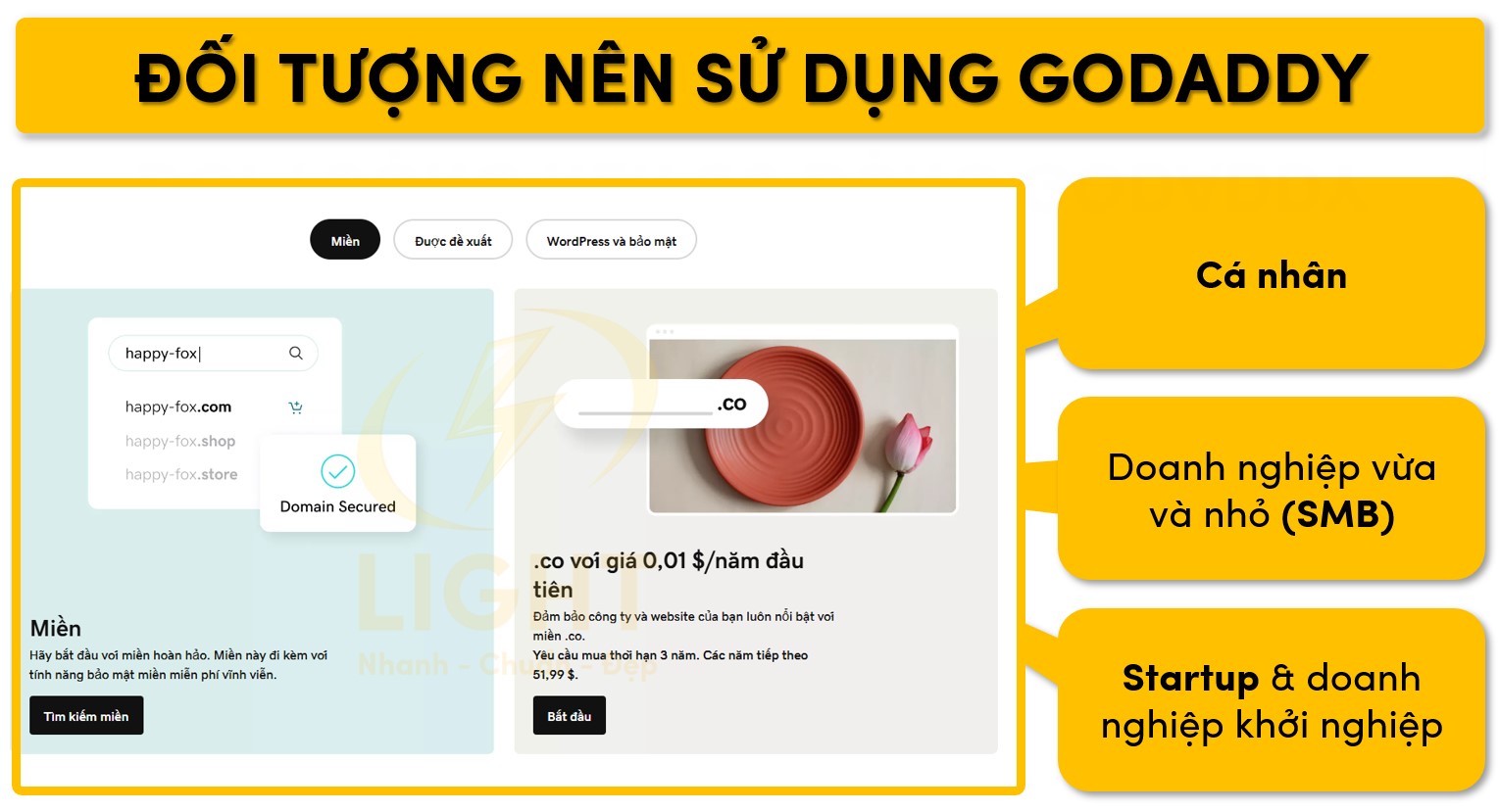 Đối tượng nên sử dụng GoDaddy