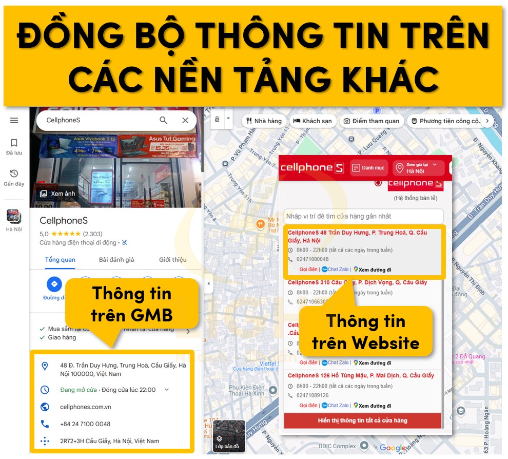 Đồng bộ thông tin trên các nền tảng khác