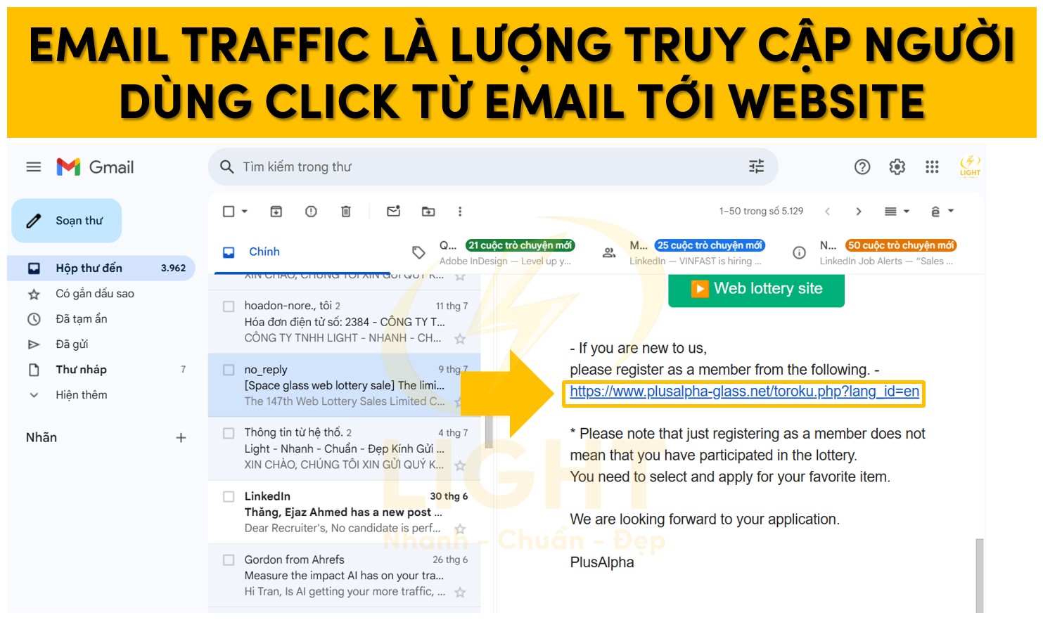 Email traffic là lượng truy cập khi người dùng click từ email tới website