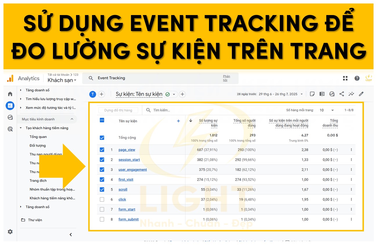 Sử dụng Event tracking để đo lường sự kiện trên trang
