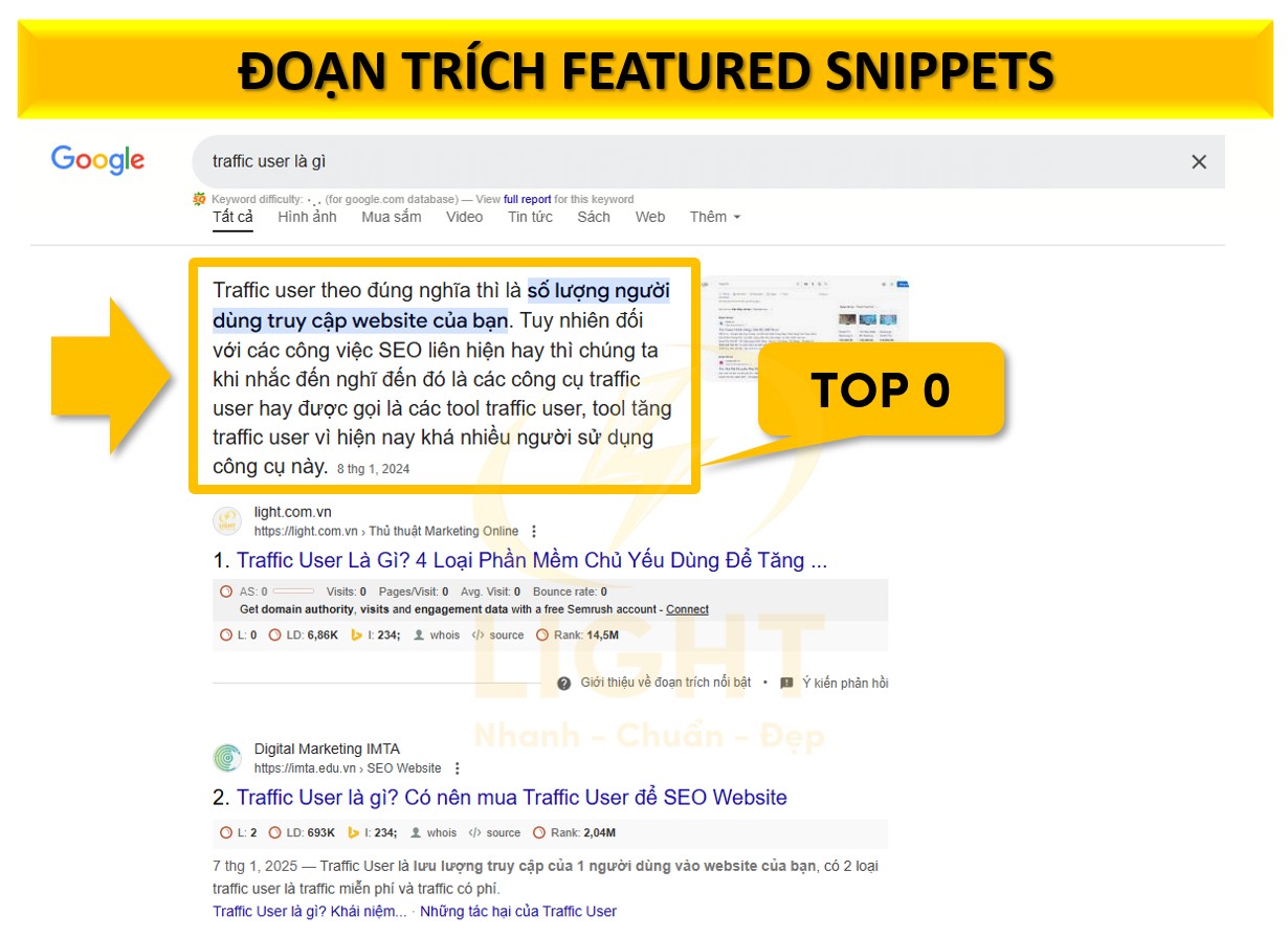 Featured Snippets