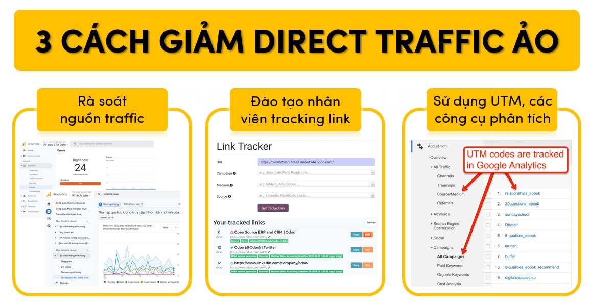 3 cách giảm direct traffic ảo