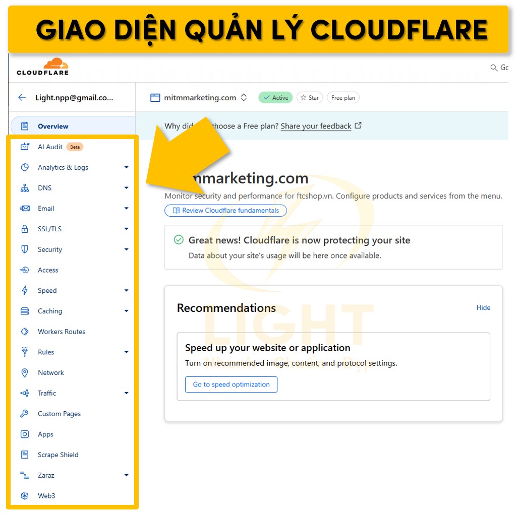 Thanh công cụ quản trị bên trái của Cloudflare