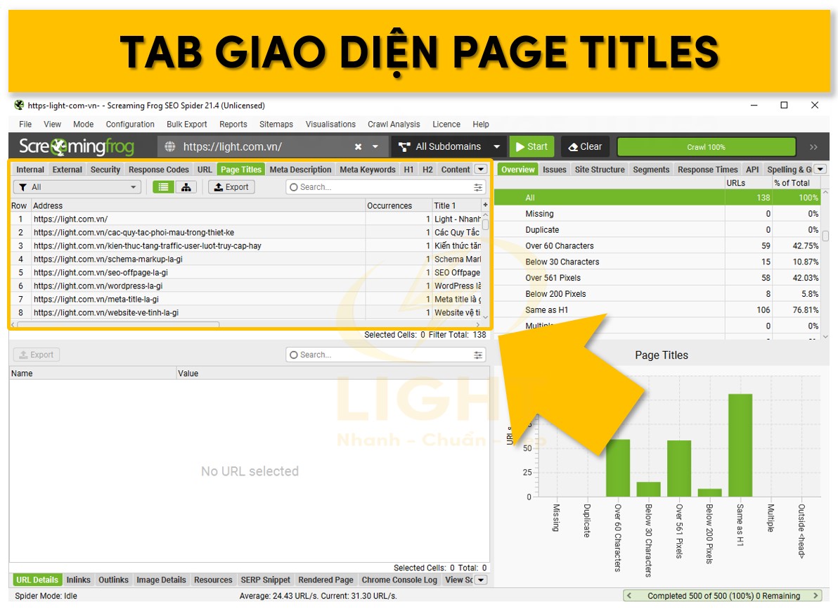 Tab giao diện Page Titles của website trên Screaming Frog