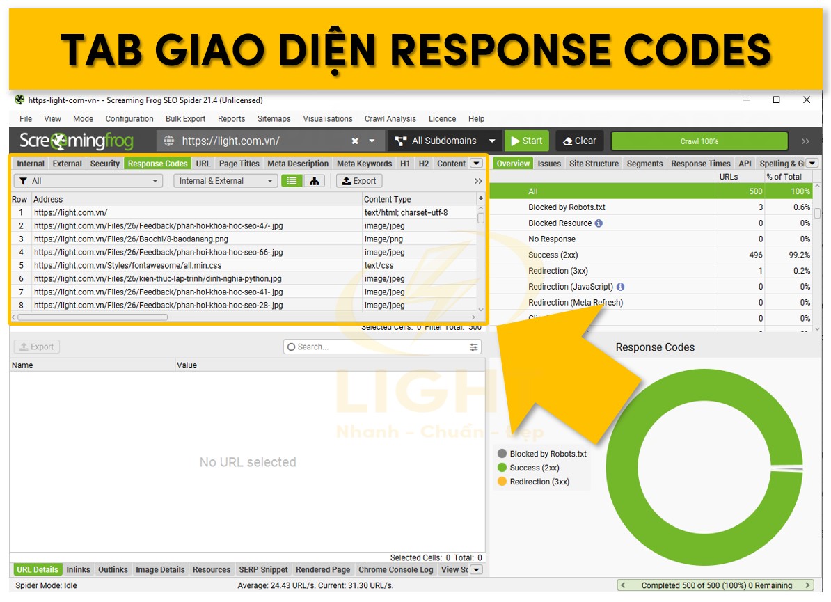 Khung giao diện Response codes của website trên Screaming Frog