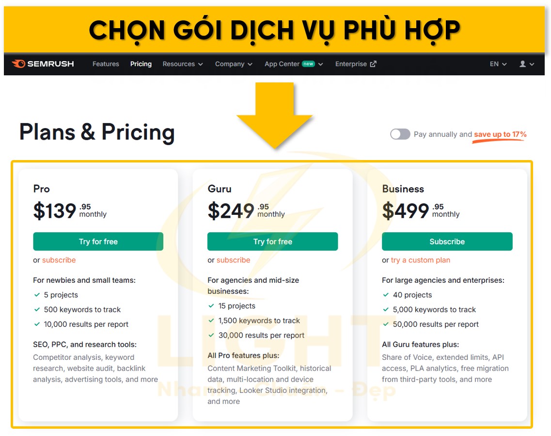 Các gói dịch vụ mà Semrush cung cấp