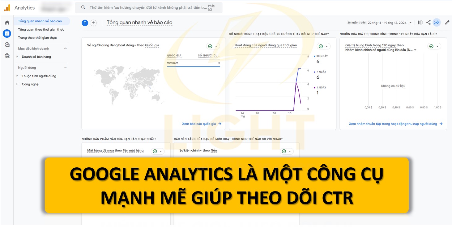 Google Analytics là một công cụ mạnh mẽ giúp theo dõi CTR cùng các chỉ số liên quan.