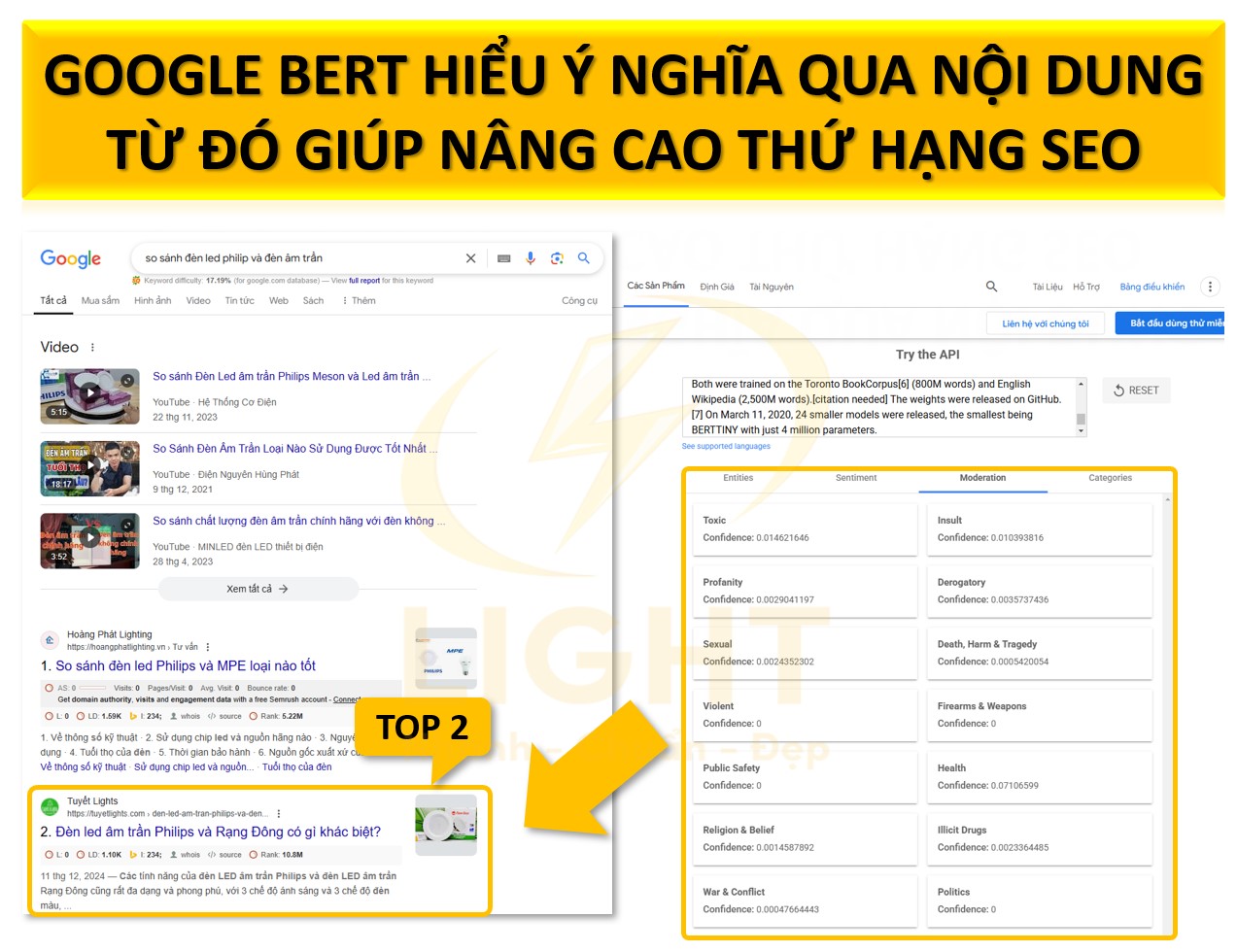 Google BERT tác động thế nào đến SEO