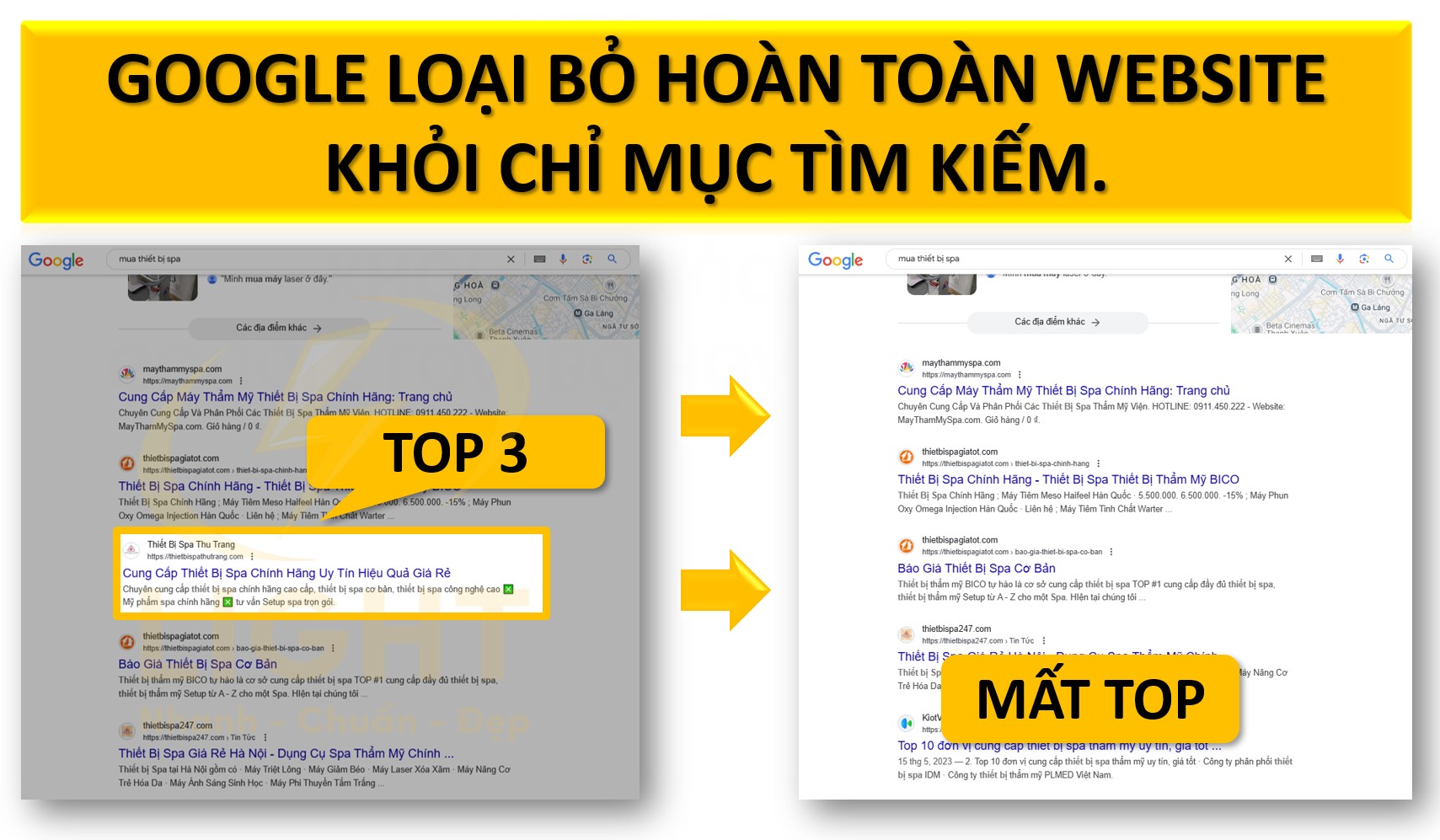 Các hình phạt từ Google (Manual Penalty, Deindex)