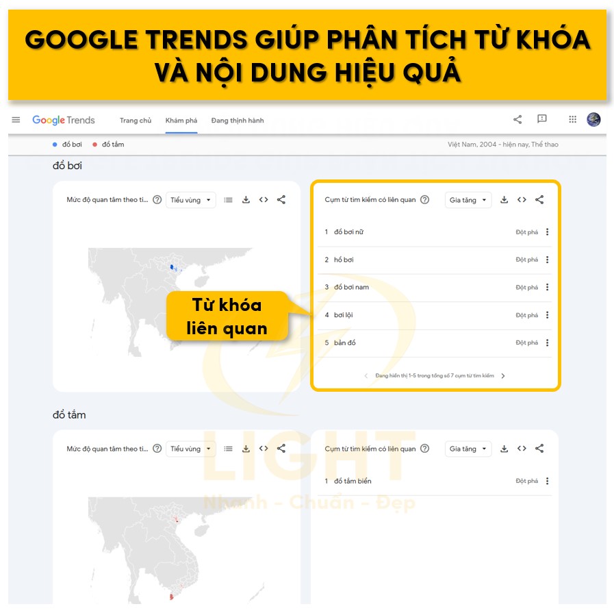 Phân tích nội dung và từ khóa hiệu quả nhờ Google Trends