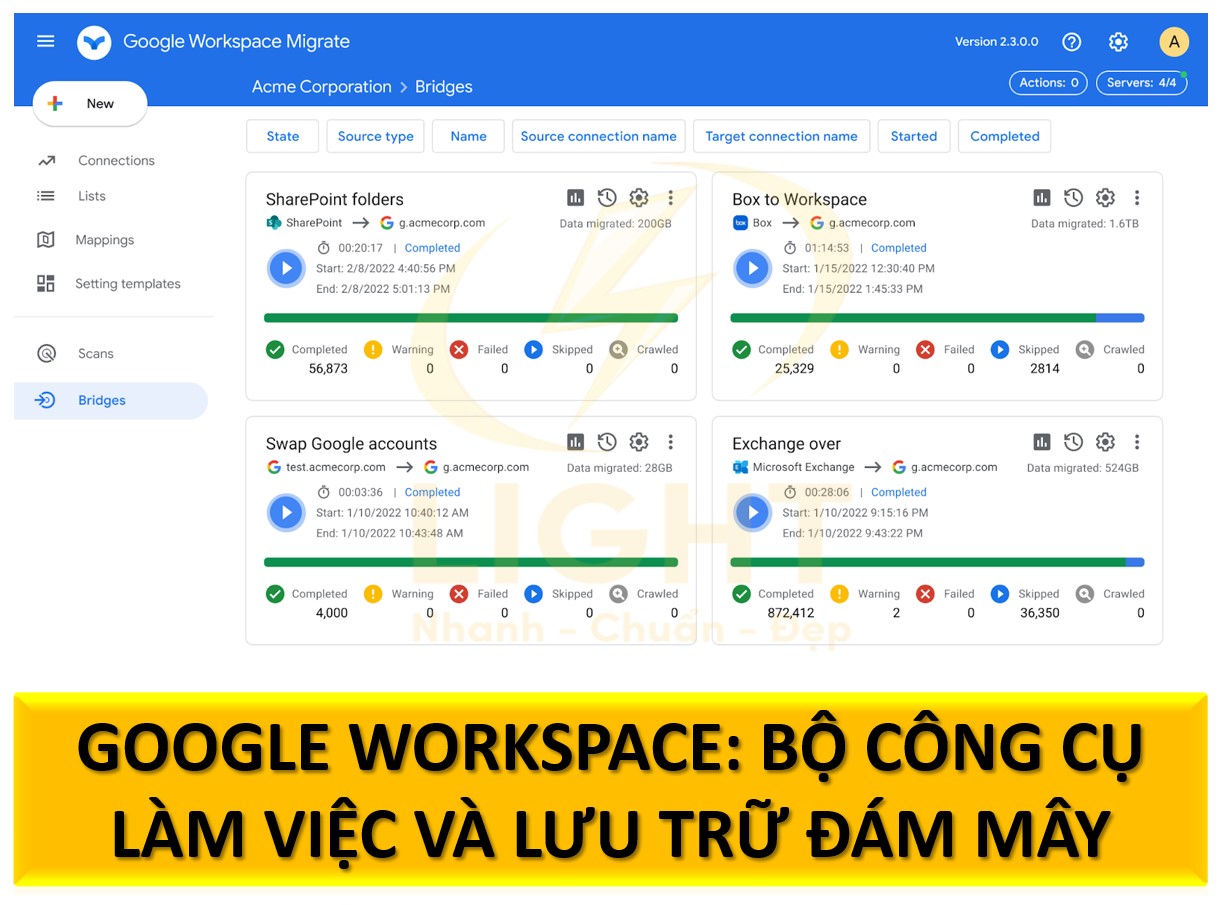 Google Workspace: Bộ công cụ làm việc và lưu trữ đám mây