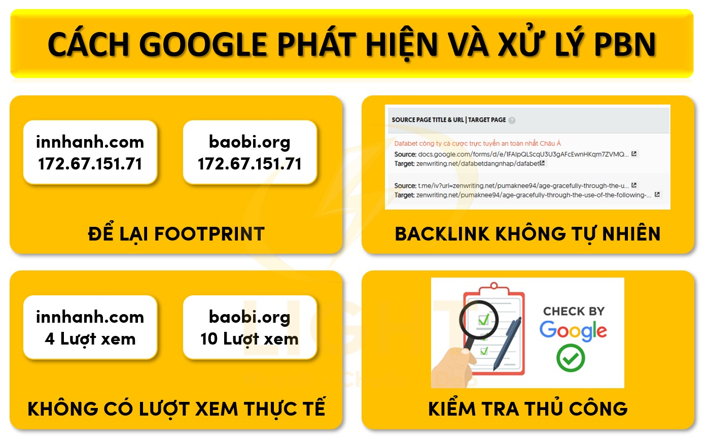 Cách Google phát hiện và xử lý PBN