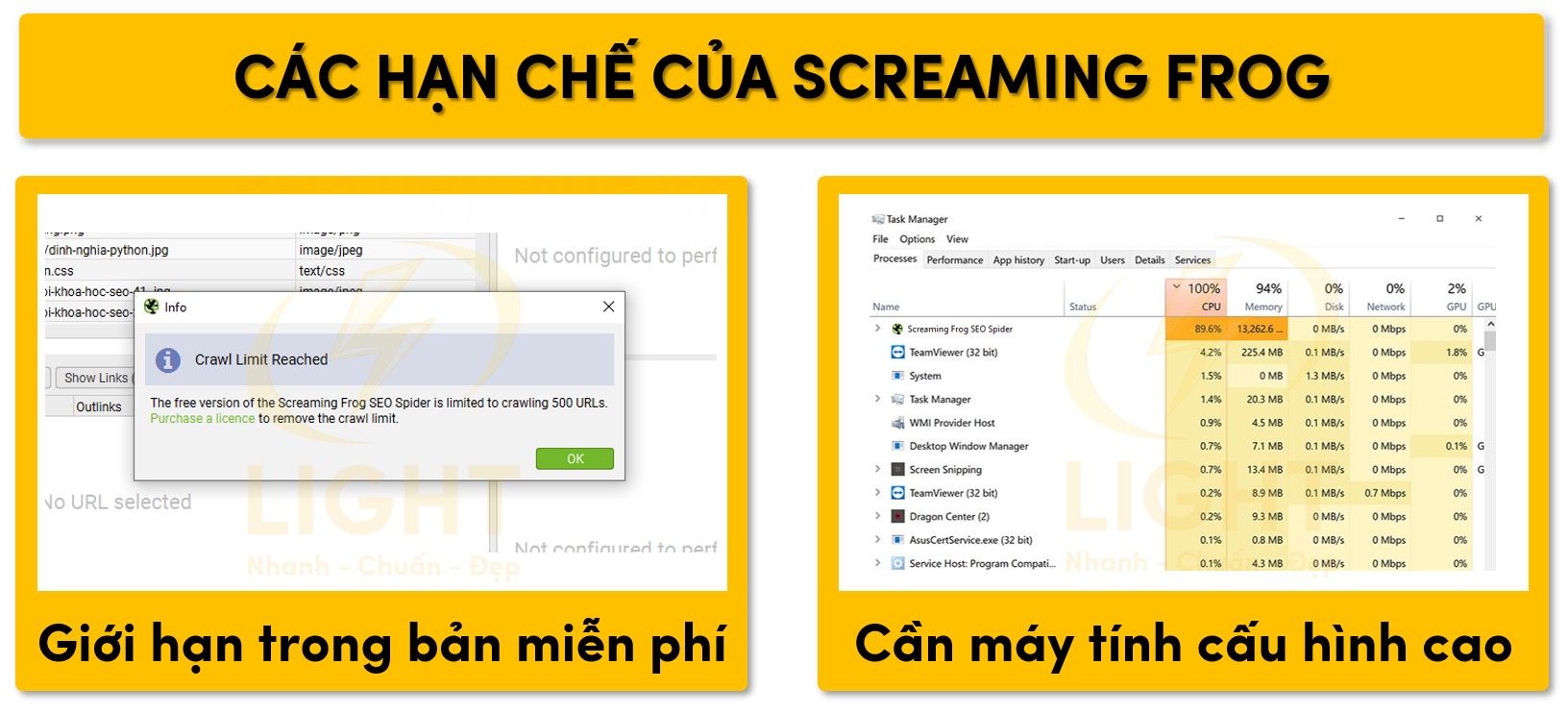 Hai hạn chế chính của Screaming Frog khi phân tích dữ liệu trang