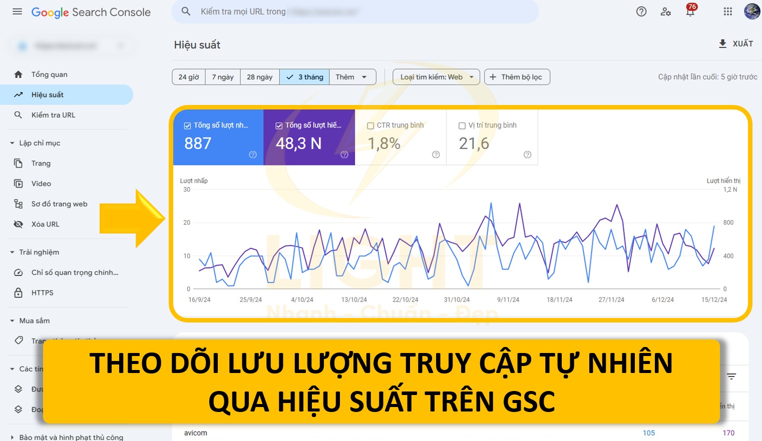 Báo cáo hiệu suất trên GSC