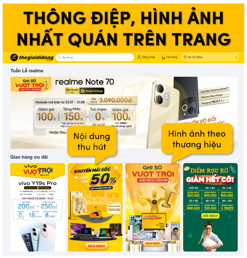 Thông điệp hình ảnh nhât quán trên trang